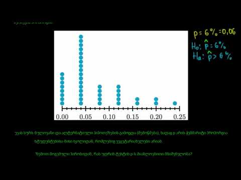 P-ს მნიშვნელობის შეფასება სიმულაციით