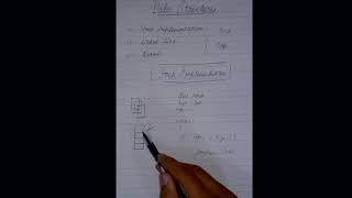 Stack Implementation in Hindi Explained With Its Program in C++|  | Data Structure | Coding in C++ |