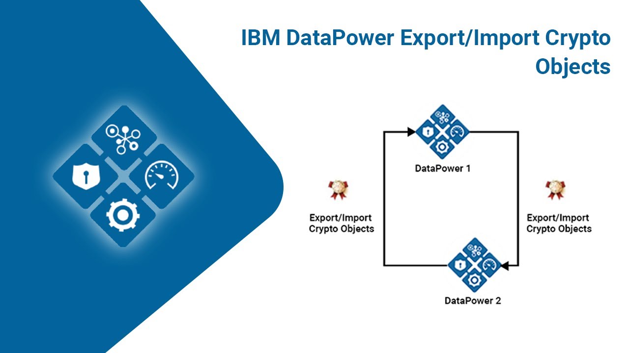 IBM DataPower Export or Import Crypto Objects