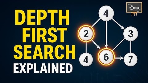 Graph Traversal- DFS | Depth First Search Explained in Bangla