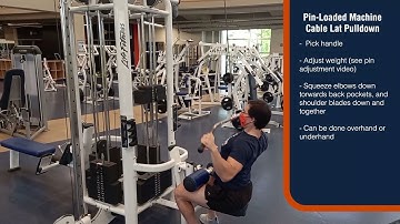 Exercise How-To: Pin Loaded Machine Cable Lateral Pulldown