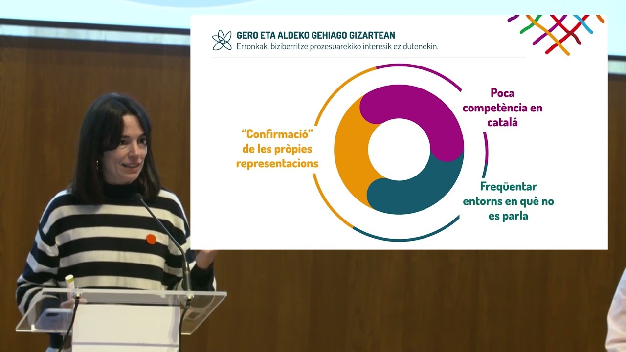 Marina Massaguer: Erronkak biziberritze prozesuarekiko interesik ez dutenekin