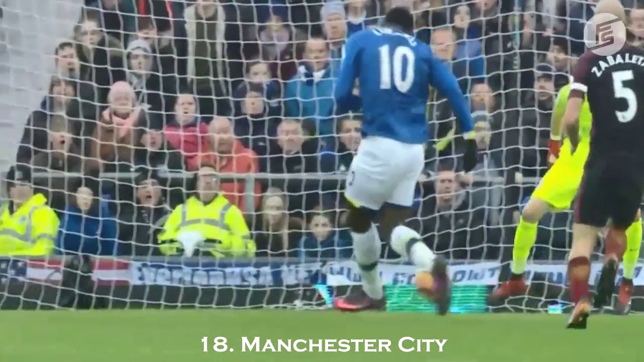 Romelu Lukaku  - All Goals in 2016-17