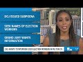 The Justice Department wants to interview 2020 election workers