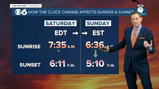 'Fall back' as daylight saving time ends; Sunday sunset is at 5:10 p m