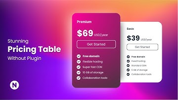 How to Create a Pricing Table Like This in WordPress - NO ELEMENTOR