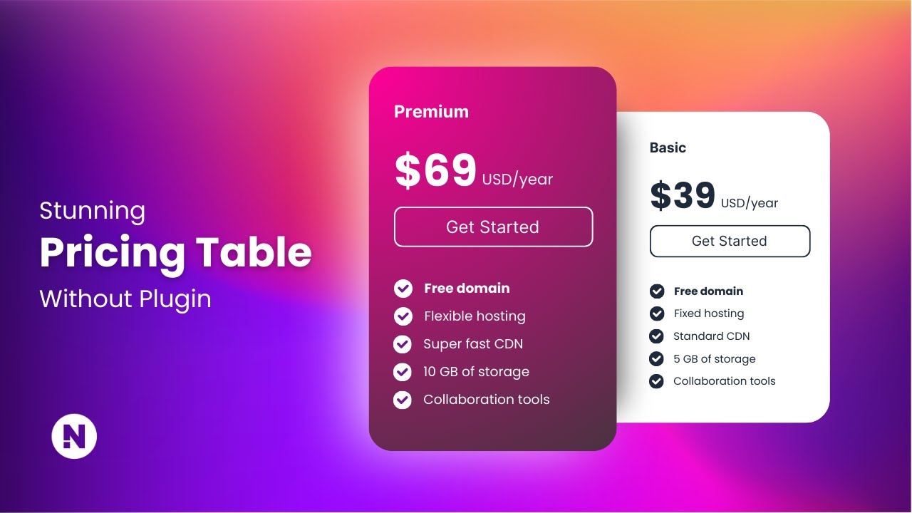 How to Create a Pricing Table Like This in WordPress - NO ELEMENTOR ...