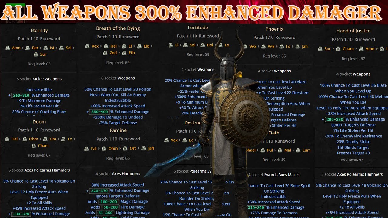 All one-handed weapons with more than 300% Enhanced Damage in Diablo 2 Resurrected.