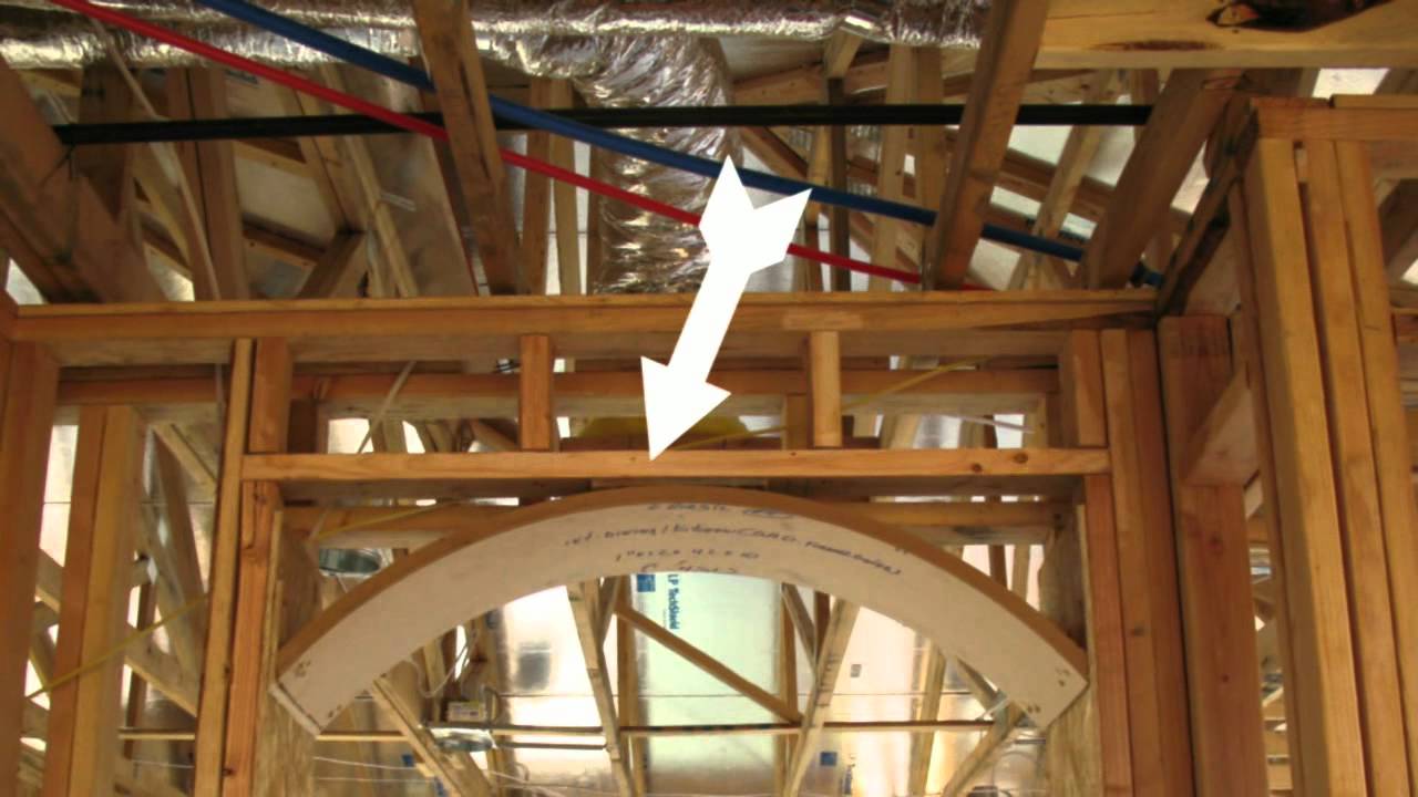 Can I Use 2x4 For Interior Door Headers Construction Questions
