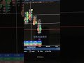 Bank nifty LIVE TRADE 20 feb. Nayi entry banayi aur 200 point ka profit