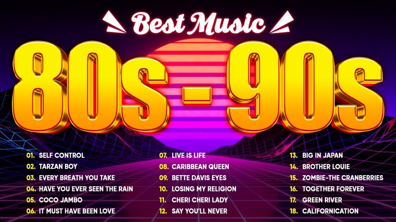 Back To The 80s - 80s Greatest Hits Album - 80s Music Hits Best Songs Of The 1980s