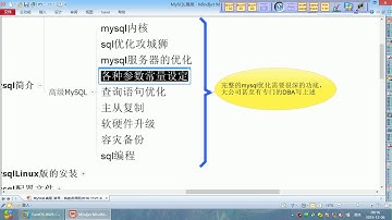 02 尚硅谷 MySQL高级 MySQL简介