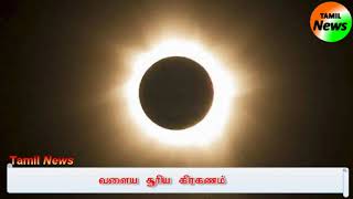 solar eclipse 2020.how to see sun with fully eye safety.