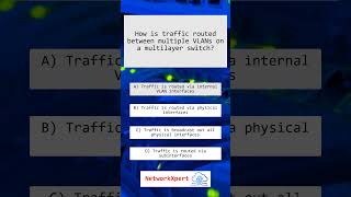 Inter-VLAN Routing on Multilayer Switches Explained with SVIs | Cisco CCNA Guide
