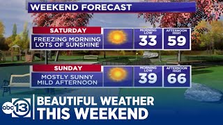 Clouds clearing today, sunny through the weekend with rain next week