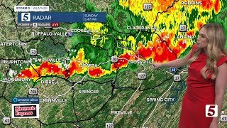 Heather's evening forecast: Sunday, June 26, 2022