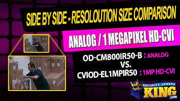 Side by Side - Resolution Size Comparison - Analog vs. 1 Megapixel HD-CVI