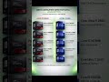 Best CPUs of 2026 Which side are you on AMD or Intel?