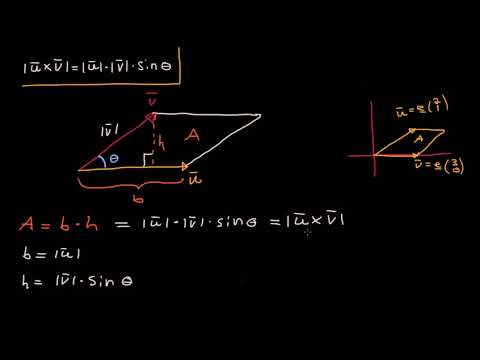 Video: Hur bevisar man att ett parallellogram är en romb?