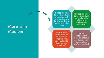 Chapter 3   101   Fall 2020