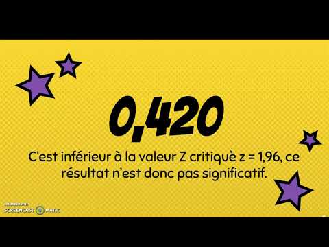 Test de Wilcoxon