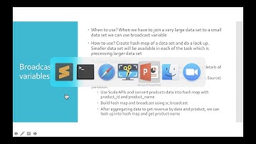 12 Core Spark - Execution life cycle
