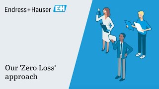 Our 'Zero Loss' approach