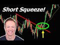 Perfect Setup for a Short-Squeeze! (Non-Farm Payrolls Strategy)