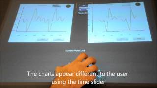 Down Sampling Tool