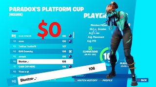 How I came 6th in the console platform cup $0