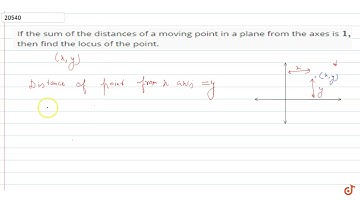 If the sum of the distances of a moving point in a plane from the axes    is `1,` then find the...