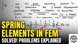 SPRING ELEMENTS IN FEM * spring problems in work power energy * Spring Deflection problems in FEM