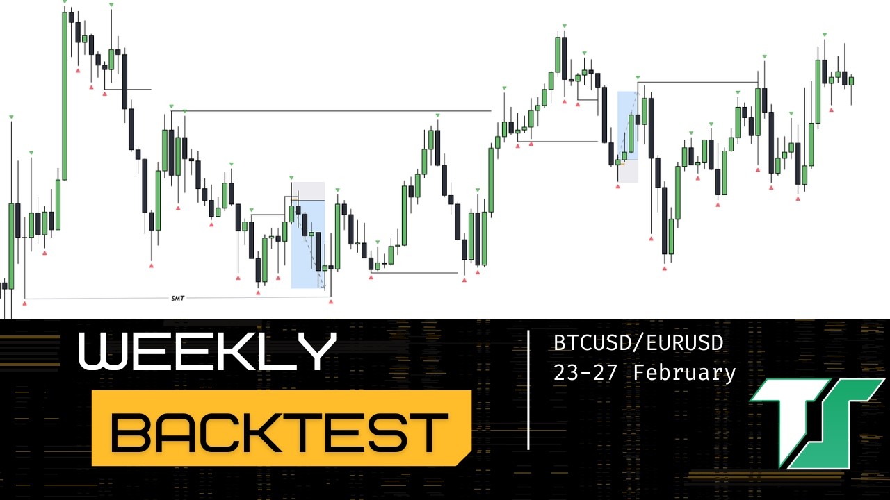 Бэктест сессия прошедшей недели по BTC и EURUSD 23-27 Февраля