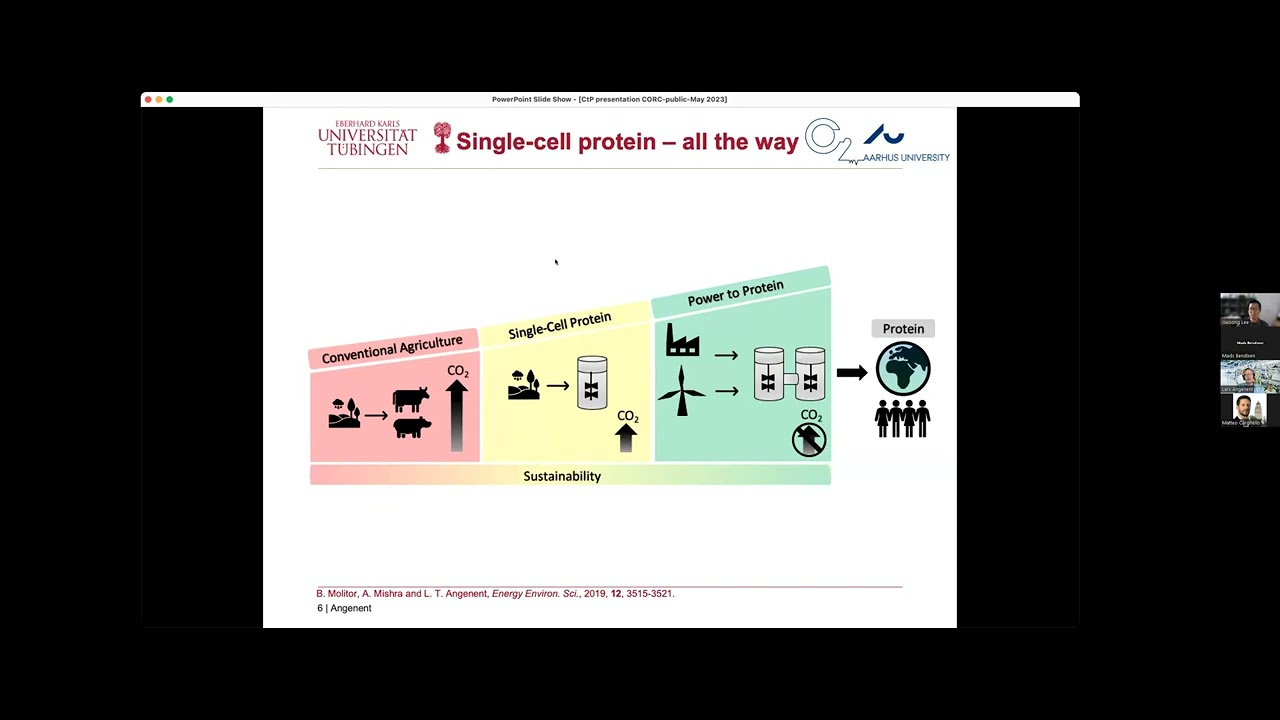 Lars Angenent Lars Angenent: CORC CO2 Research Talks 14/06/23 - TWO-STAGE CO2-TO ...