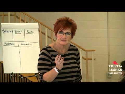Classroom management: deal
