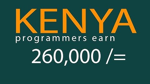 why you should know how to create a website in Kenya