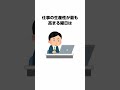 9割が知らない面白い雑学 続きは本編で #Shorts #雑学 #豆知識