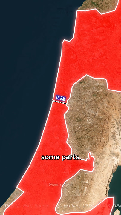 How Small Is Israel Really?