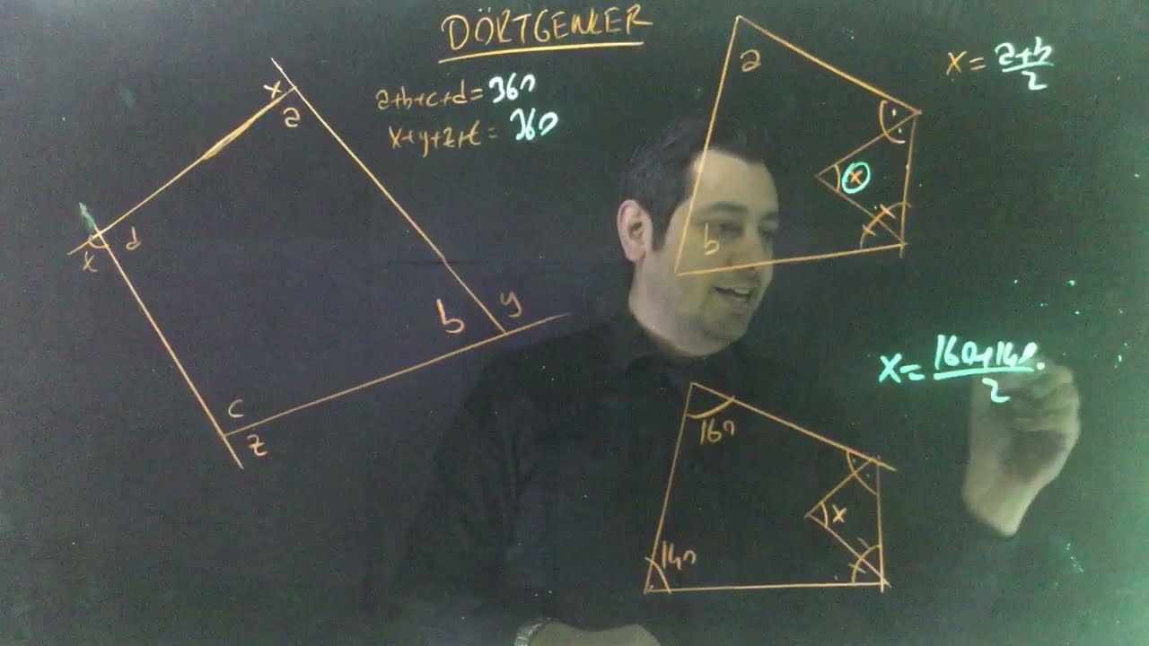 Özet Geometri (Tekrar)- Dörtgenler (20 soru)(PDF indir)