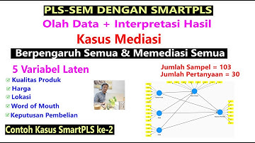 SmartPLS, PLS SEM Kasus Mediasi, Memediasi Semua, Part 2