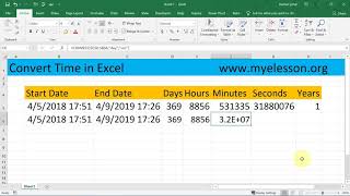 Convert Time in Excel
