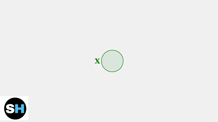 How To Fix Xbox One Resolution Stuck At 640 x 480 – Small Screen Glitch Fix