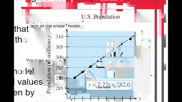 Math 1314 Section 1.10 Mathematical Modeling and Variation