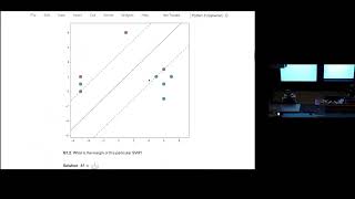 Machine Learning 4622 6/9 - Support Vector Machines Lab