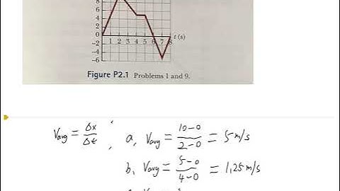 Physics for scientists and engineers, chapter 2, motion in one dimension