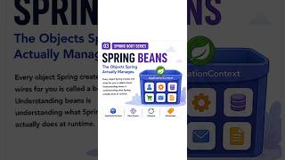 Master #Spring Beans, lifecycle & scopes in seconds! 🫘 Save & follow for part 4! 📌 #springboot