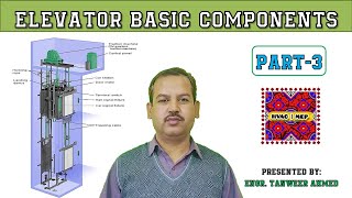 Celebrity Elevator Basic Components | Part-3 | Elevator Hoistway | Lift | in Urdu/Hindi Net Worth