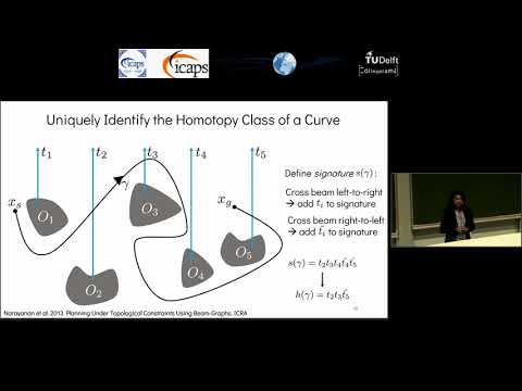 ICAPS 2018: Vinitha Ranganeni on &quot;Effective Footstep Planning for Humanoids Using ...&quot;