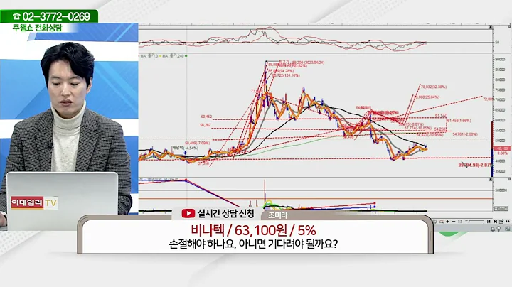비나텍(126340)_김두호 전문가_종목 상담 (20231214)