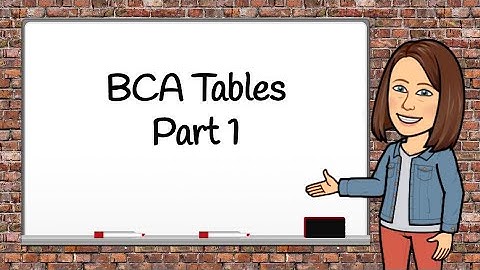 AP BCA Tables Part 1